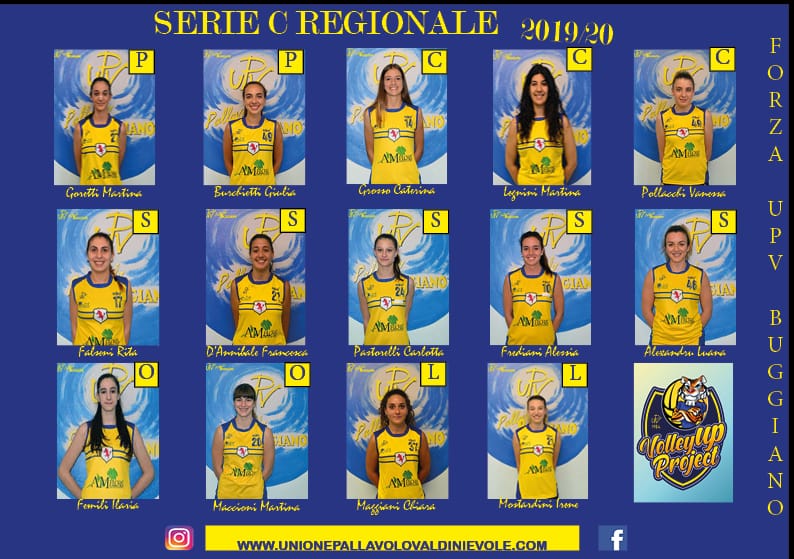 Serie C: Rosa, gironi e compilazione calendari